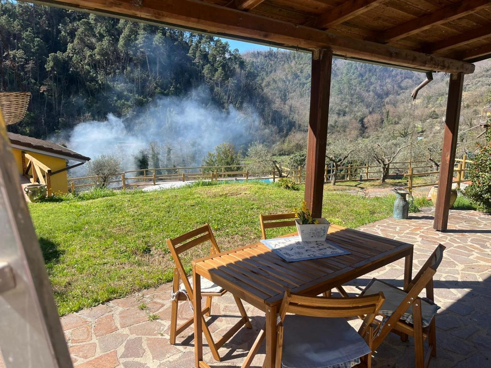 Podere Il Glicine Wellness Charme & Relax *